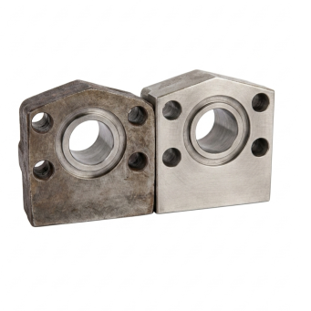 Manufacturing Machines
